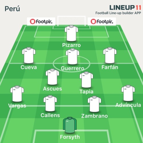 El 11 de Peru vs Venezuela